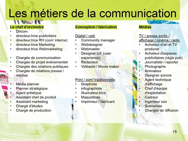 les métiers de la communication chef d'orchestre et concepteur fabricant